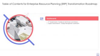 Enterprise Resource Planning ERP Transformation Roadmap Complete Deck