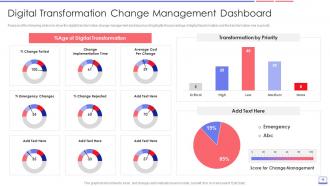 Enterprise Resource Planning ERP Transformation Roadmap Complete Deck