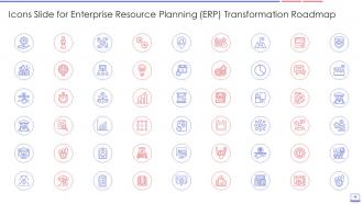 Enterprise Resource Planning ERP Transformation Roadmap Complete Deck