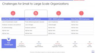 Enterprise Resource Planning ERP Transformation Roadmap Complete Deck