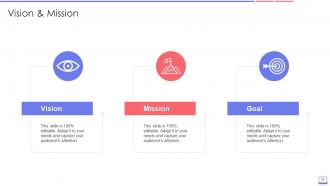 Enterprise Resource Planning ERP Transformation Roadmap Complete Deck