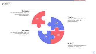 Enterprise Resource Planning ERP Transformation Roadmap Complete Deck