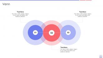 Enterprise Resource Planning ERP Transformation Roadmap Complete Deck