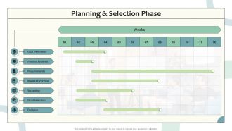 Enterprise Resource Planning Powerpoint Presentation Slides