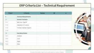 Enterprise Resource Planning Powerpoint Presentation Slides