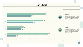 Enterprise Resource Planning Powerpoint Presentation Slides