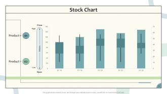 Enterprise Resource Planning Powerpoint Presentation Slides