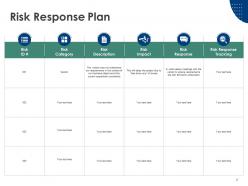 Enterprise Risk Analysis Powerpoint Presentation Slides