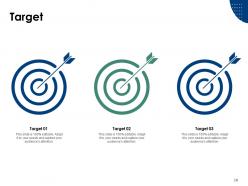 Enterprise Risk Analysis Powerpoint Presentation Slides