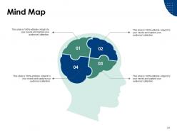 Enterprise Risk Analysis Powerpoint Presentation Slides