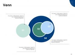 Enterprise Risk Analysis Powerpoint Presentation Slides