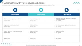 Enterprise Risk Management And Information Technology Security Complete Deck