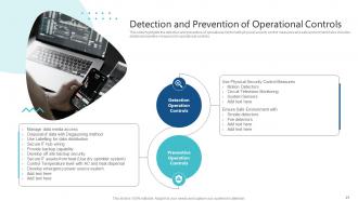 Enterprise Risk Management And Information Technology Security Complete Deck