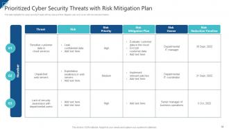 Enterprise Risk Management And Information Technology Security Complete Deck