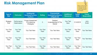 Enterprise Risk Management Powerpoint Presentation Slides