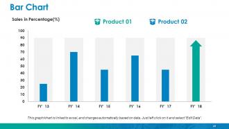 Enterprise Risk Management Powerpoint Presentation Slides