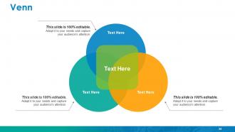 Enterprise Risk Management Powerpoint Presentation Slides