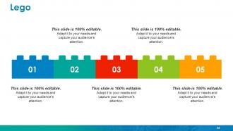 Enterprise Risk Management Powerpoint Presentation Slides