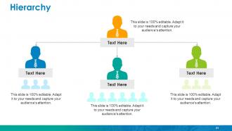 Enterprise Risk Management Powerpoint Presentation Slides