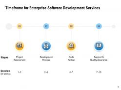 Enterprise software development proposal powerpoint presentation slides