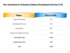 Enterprise software development proposal powerpoint presentation slides