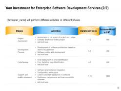 Enterprise software development proposal powerpoint presentation slides