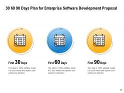 Enterprise software development proposal powerpoint presentation slides