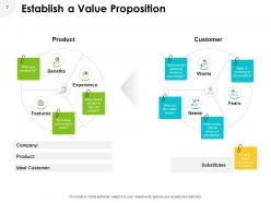 Enterprise Strategy Powerpoint Presentation Slides