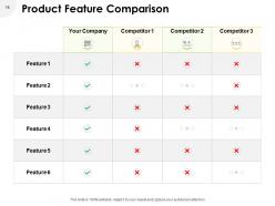 Enterprise Strategy Powerpoint Presentation Slides