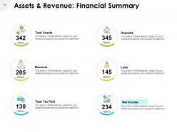 Enterprise Strategy Powerpoint Presentation Slides