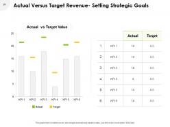 Enterprise Strategy Powerpoint Presentation Slides