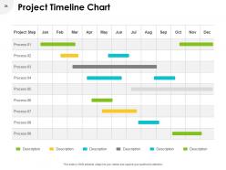 Enterprise Strategy Powerpoint Presentation Slides