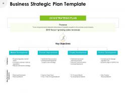 Enterprise Strategy Powerpoint Presentation Slides