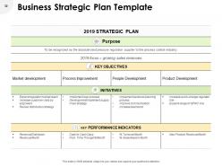 Enterprise Strategy Powerpoint Presentation Slides