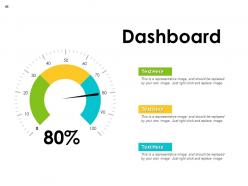 Enterprise Strategy Powerpoint Presentation Slides