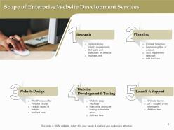 Enterprise Website Development Proposal Template Powerpoint Presentation Slides