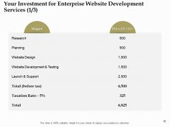 Enterprise Website Development Proposal Template Powerpoint Presentation Slides