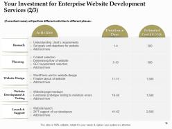 Enterprise Website Development Proposal Template Powerpoint Presentation Slides