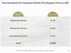 Enterprise Website Development Proposal Template Powerpoint Presentation Slides