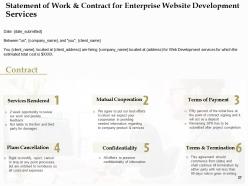 Enterprise Website Development Proposal Template Powerpoint Presentation Slides