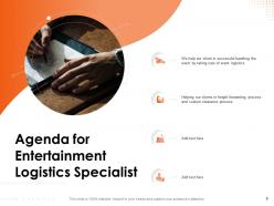 Entertainment Logistics Specialist Powerpoint Presentation Slides