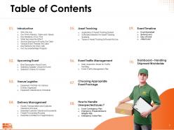 Entertainment Logistics Specialist Powerpoint Presentation Slides