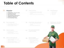 Entertainment Logistics Specialist Powerpoint Presentation Slides