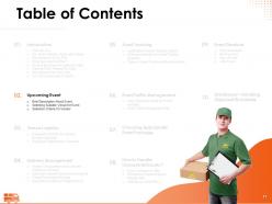 Entertainment Logistics Specialist Powerpoint Presentation Slides