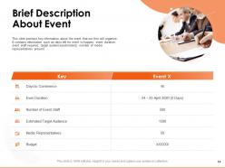 Entertainment Logistics Specialist Powerpoint Presentation Slides