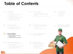 Entertainment Logistics Specialist Powerpoint Presentation Slides