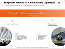 Entertainment Logistics Specialist Powerpoint Presentation Slides