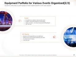 Entertainment Logistics Specialist Powerpoint Presentation Slides