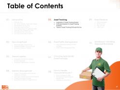 Entertainment Logistics Specialist Powerpoint Presentation Slides