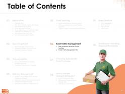 Entertainment Logistics Specialist Powerpoint Presentation Slides